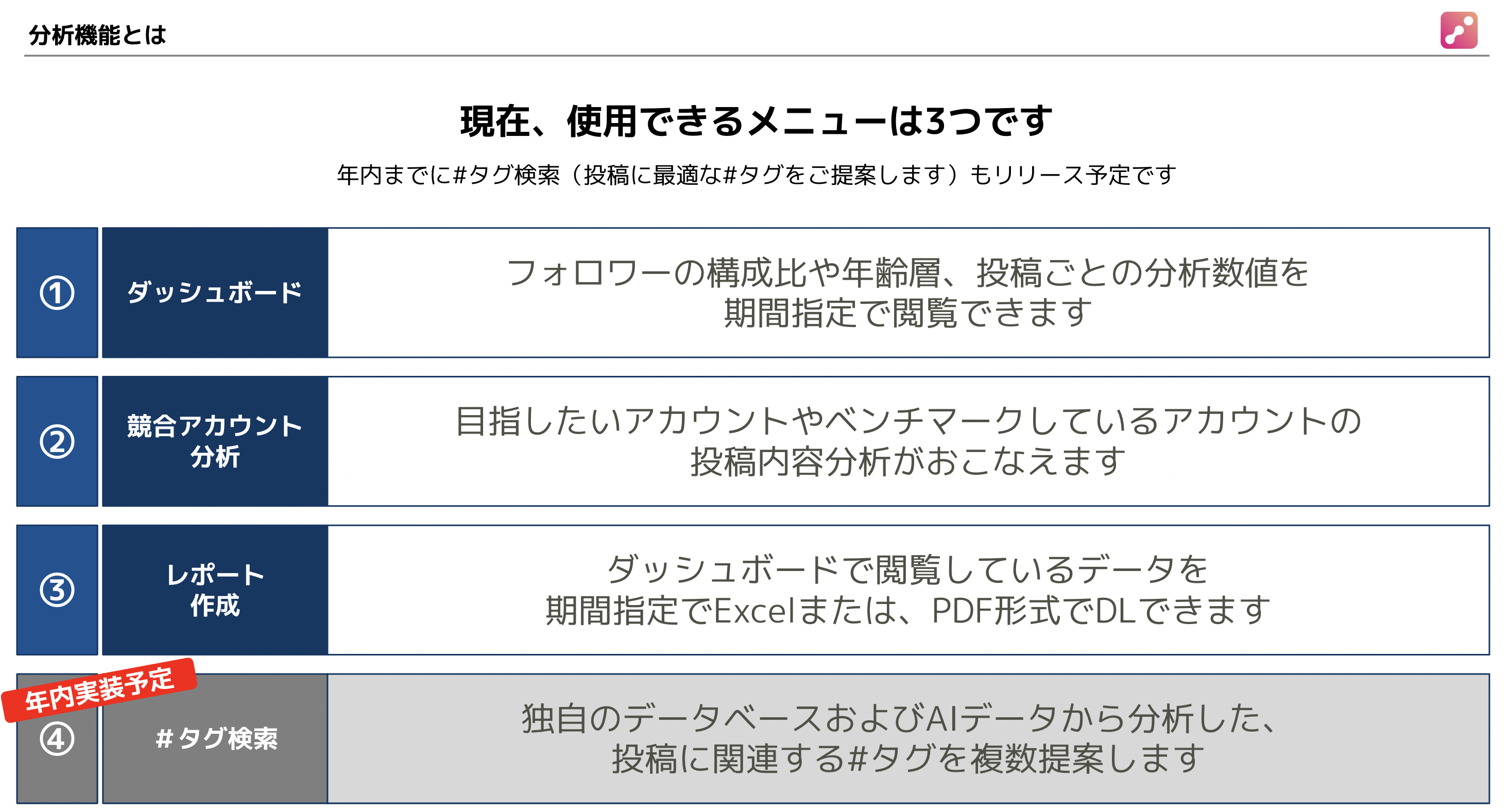 スクリーンショット 2024-10-03 16.50.44.png