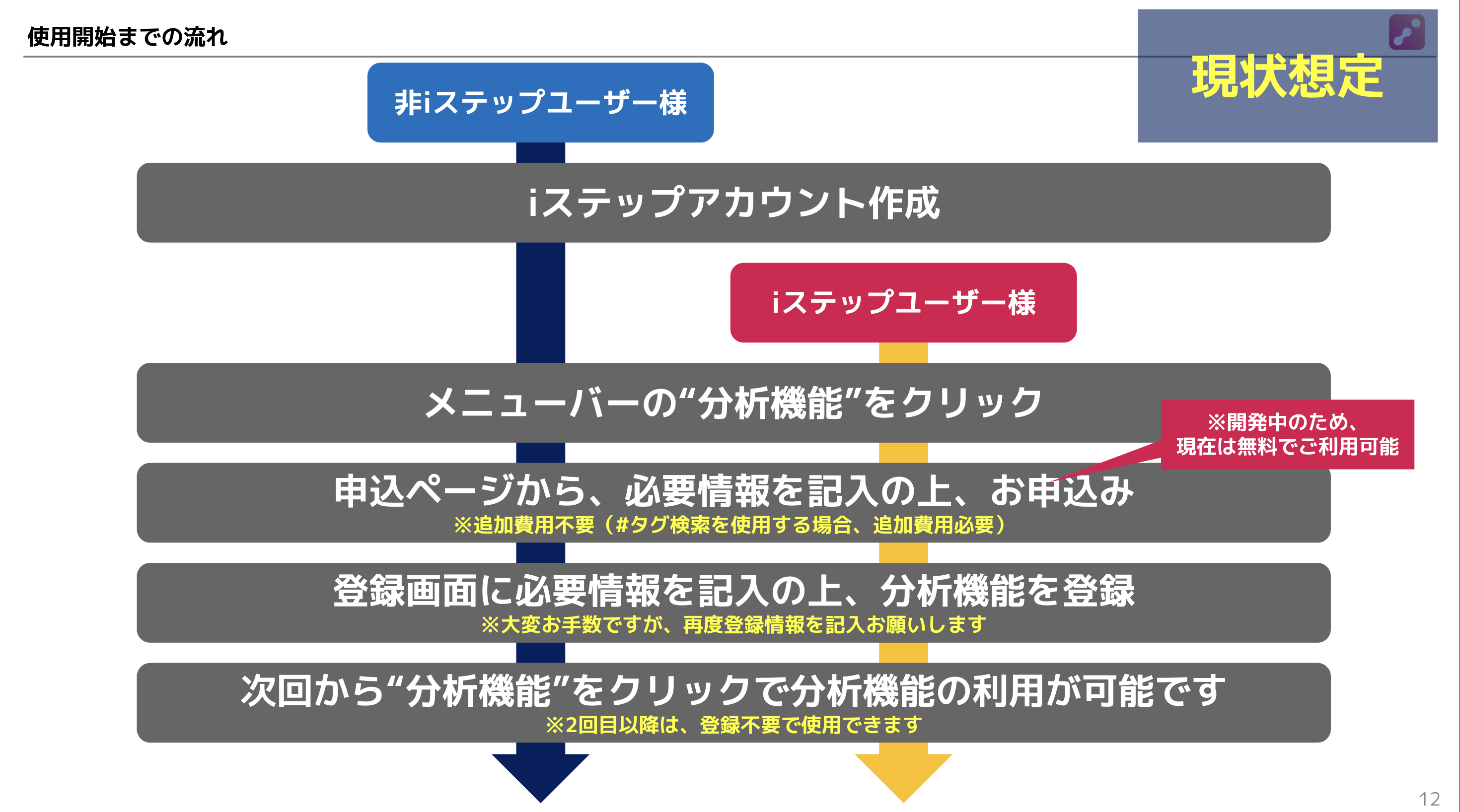 スクリーンショット 2024-10-06 16.04.08.png